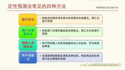 需求预测常见的四种定性预测方法及专家意见加权评估法的五步流程