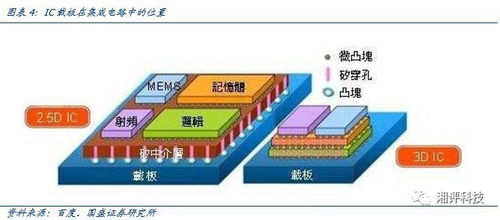 长江有色：节前焊锡企业订单改善，预计25日锡价上涨