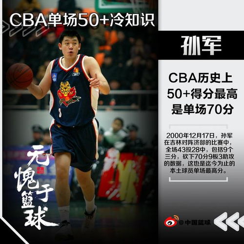 篮球cba冷知识(cba比赛的)