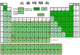 u是什么元素符号 u是什么元素符号 百科