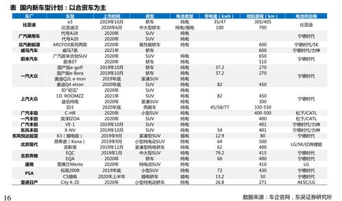 上海通用汽车报价表,别克新君越2.0T舒适版，黑色的，报价及参数-第1张图片