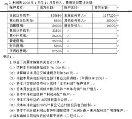 解决企业会计问题 的 目的 是什么