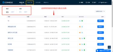coinegg中文版交易平台,平台特征。 coinegg中文版交易平台,平台特征。 币圈生态