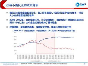 A股很多企业现金流为负，是不是说明企业再融资的企图很强烈？？？