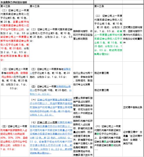 论比较法上的公司类型及其对我国公司类型的影响