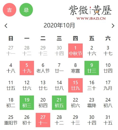 2022年黄道吉日诸事皆宜,2022年剖腹产黄道吉日一览表