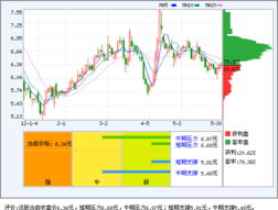 美罗药业为什么停牌