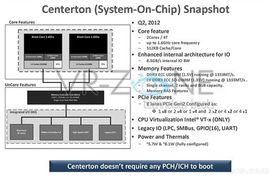 centerton ar zip,Centerton AR ZIP: A Comprehensive Guide