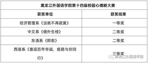 语言通过什么影响人们健康