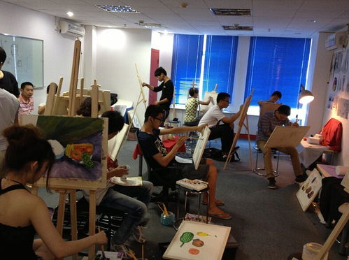 上海美术艺考培训学校,高考美术班，上海高考美术培训学校哪家好？