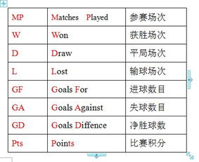 w代表什么意思 w代表什么意思 币圈生态