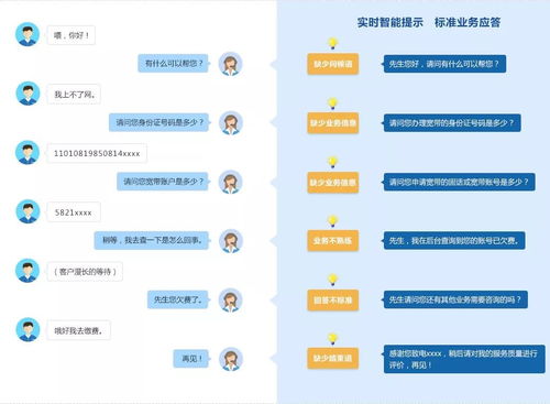 大连亿科信息技术如何呀，尤其是他们的Callcenter部门怎么样，具体说一下