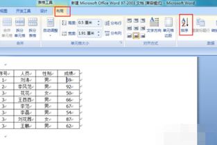 word 文档总成绩如何排序 
