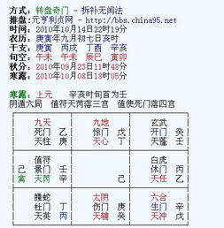 哪位高人能告诉我奇门中天盘加临地盘是什么意思,做何理解 