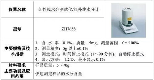 含泪 分手吧