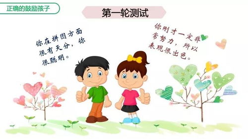 心理微课堂 小学 正确的鼓励孩子