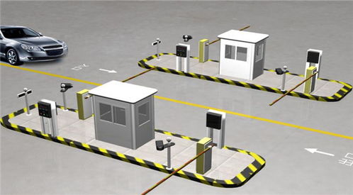 自动识别停车场收费系统设备清单,停车场都需要哪些设备?