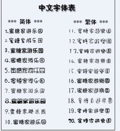 请问这些字体叫什么名字 