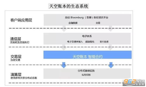  theta币最新消息估值,介绍Thea币的背景 快讯