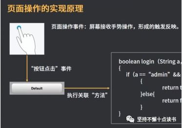 移动端产品经理需要掌握的技能,急求：互联网产品经理需要具备什么能力？