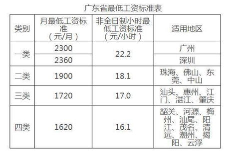 上市公司三班倒合法吗