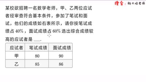 杨大哈老师的个人频道 