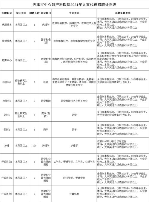 00年4月6日是什么星座,12星座分别是几月几日出生的按阳历还是按阴历身份证上是什么历