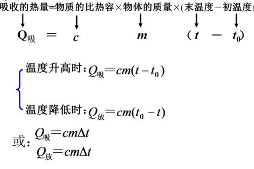 N80Q 钢级中的Q代表什么意思?