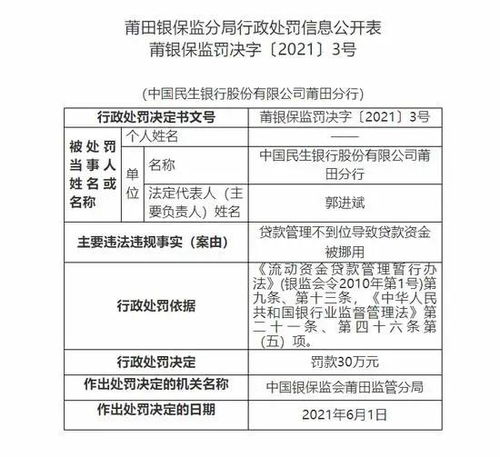 小白想问：流动资金贷款，借款人的资金用途，银行也要审查吗？为什么？