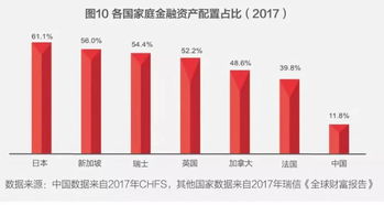 我昨天股票账面上总资产是9400多今天赚了300多查账还是昨天那个数啊！