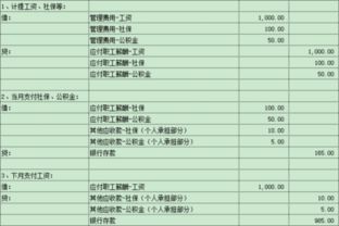 发放一月工资（按上月计提），应付职工薪酬：216782元，但应交税费的应交个人所得税是多少?又怎么算？