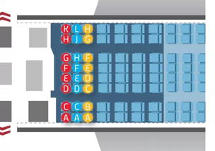 为什么飞机座位没有I,动车座位没有E 真相只有一个