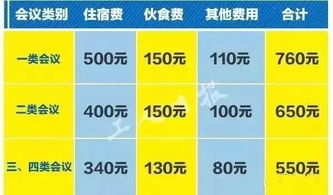 公司08年酝酿上市，让职工每人交1万元发行了内部股 现在要上市了 却要收回职工的股权证 合理吗 有何企图？