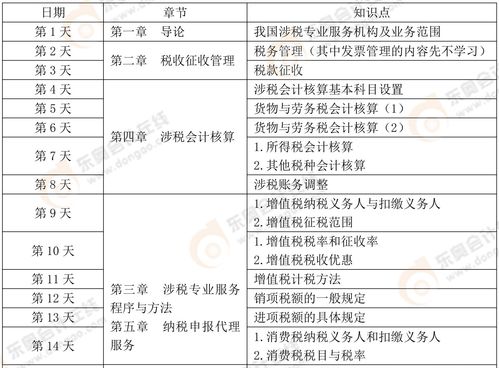 2024年学习计划本,2024 年学习计划本：成功规划的必备指南