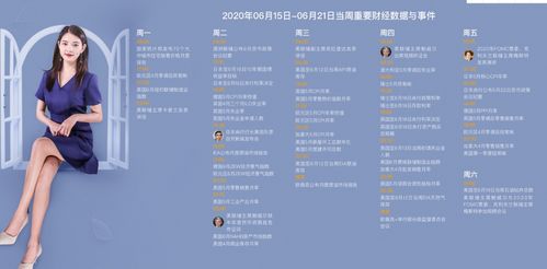 周幺成6.15今日开盘国际黄金走势分析美原油策略布局