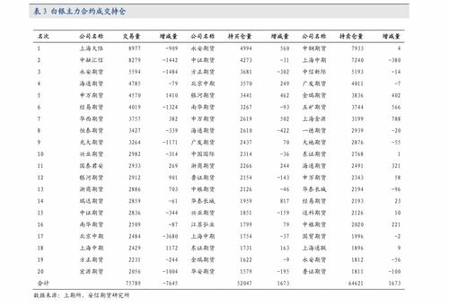 1马币兑人民币最新价,马币对人民币汇率最新走势 1马币兑人民币最新价,马币对人民币汇率最新走势 专题