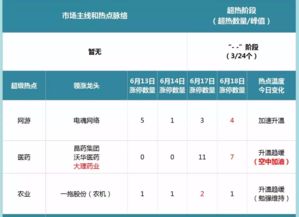 core币最新消息主网,如何在Core钱包中提取BCC