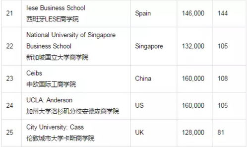 ksm币总量多少,网络黄金是什么 ksm币总量多少,网络黄金是什么 生态