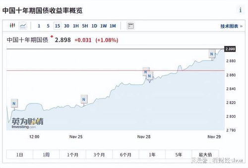 A股市场日成交额逾万亿元，香港恒生科技指数涨幅1.87%