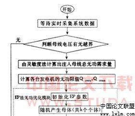 目标检测 已开源 全新水下目标检测算法SWIPENet IMA框架