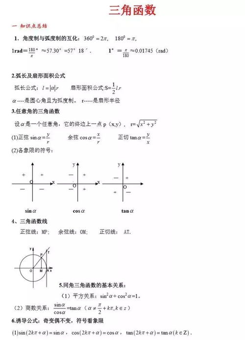 数学很差 那你必须掌握这些