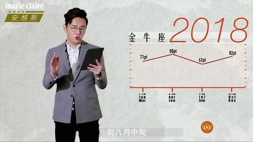 2018年金牛座星座运势 把握5月 10月 12月