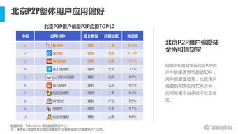 请问到证券公司开个户，希要多少钱啊？