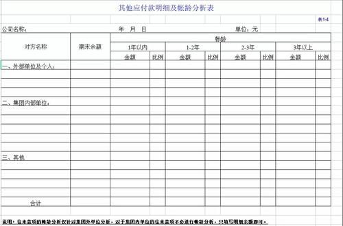 春节送福利 财务实操课程免费送 