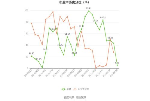  富邦股份2023年年报 天富平台