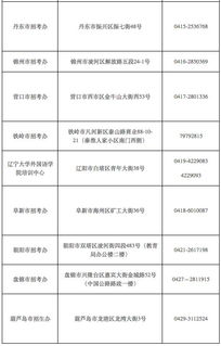 辽宁省迁安市教师资格证信息,教师资格证怎么查询证书