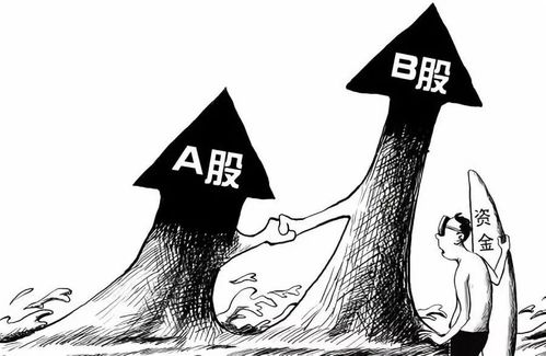 a股和b股的区别是什么