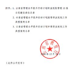 云南省继续教育管理平台 云南省教育厅学历认证需要提供的证件有哪些