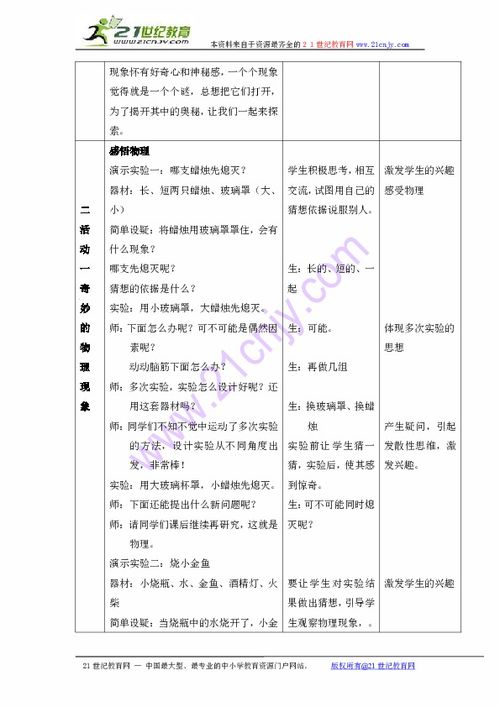 50个物理现象冷知识(物理现象及物理知识)