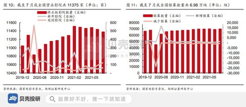 柠萌影视预期上半年调整后净利润同比增长约30.2%-33.1%，股价异动上涨8.46%